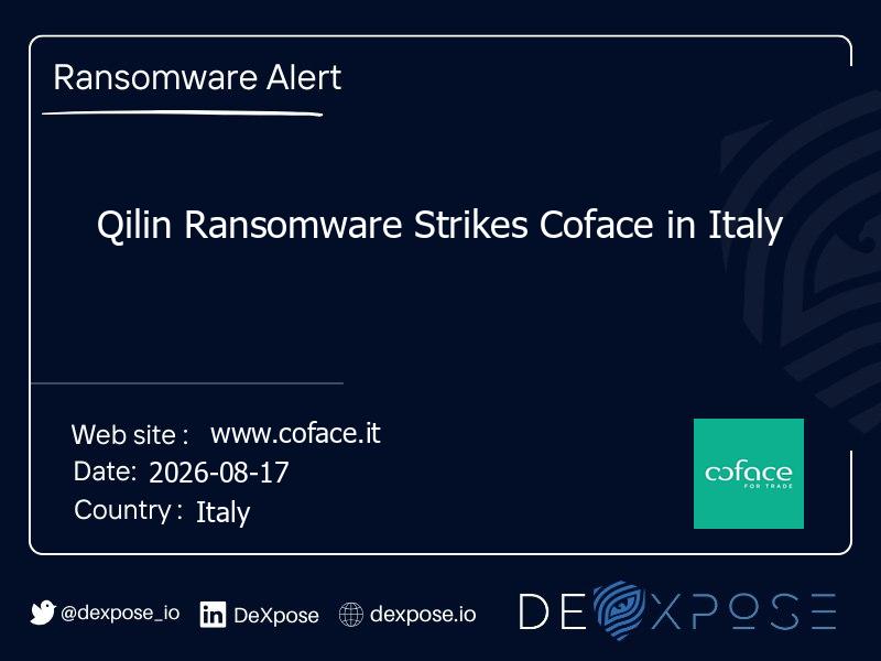 Qilin Ransomware Strikes Coface in Italy