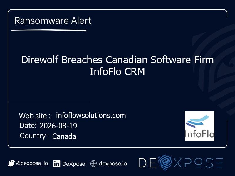Direwolf Breaches Canadian Software Firm InfoFlo CRM