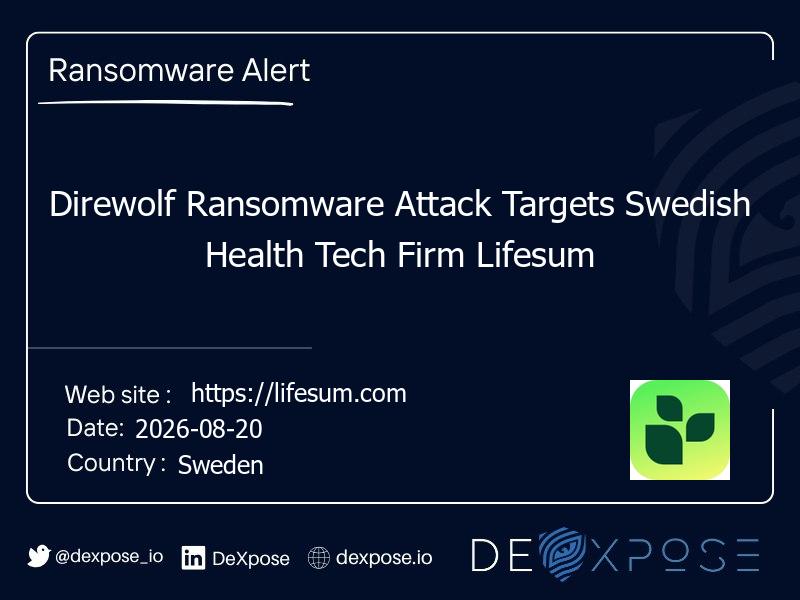 Direwolf Ransomware Attack Targets Swedish Health Tech Firm Lifesum