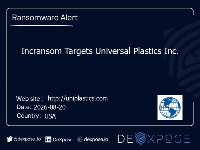 Incransom Targets Universal Plastics Inc.