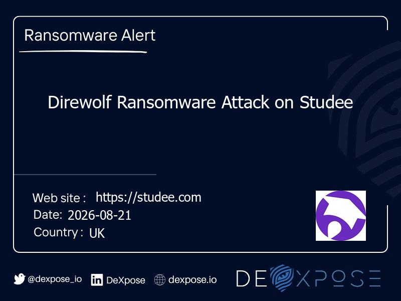Direwolf Ransomware Attack on Studee