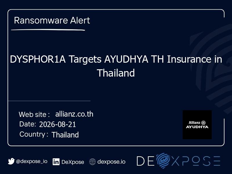DYSPHOR1A Targets AYUDHYA TH Insurance in Thailand