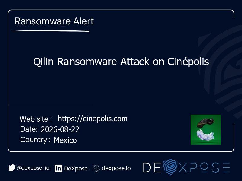 Qilin Ransomware Attack on Cinépolis