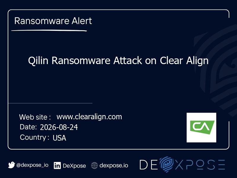 Qilin Ransomware Attack on Clear Align