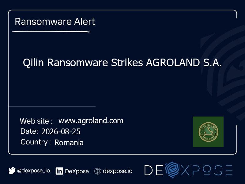 Qilin Ransomware Strikes AGROLAND S.A.