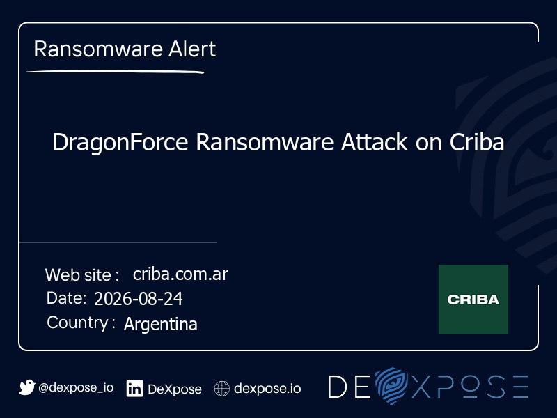 DragonForce Ransomware Attack on Criba