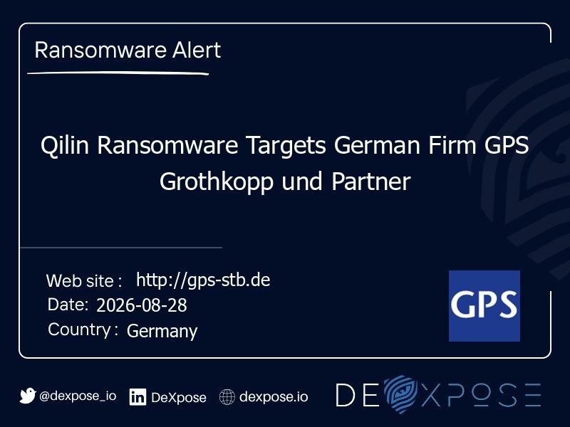 Qilin Ransomware Targets German Firm GPS Grothkopp und Partner
