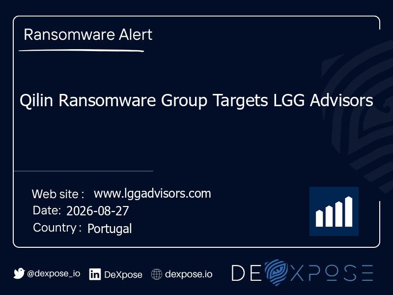 Qilin Ransomware Group Targets LGG Advisors