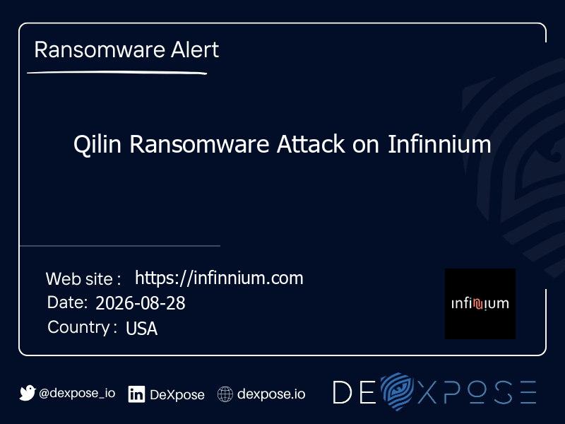 Qilin Ransomware Attack on Infinnium