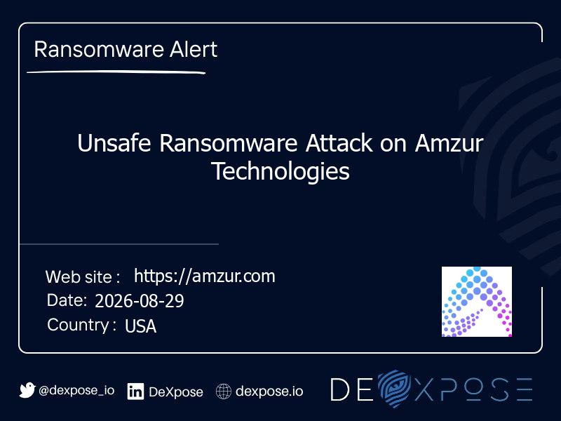 Unsafe Ransomware Attack on Amzur Technologies