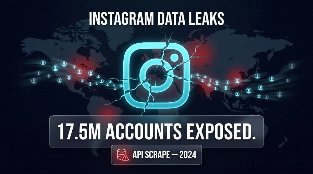 Instagram Data Leaks