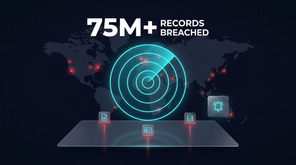 Monitoring and Detecting Leaked AI Data on the Dark Web