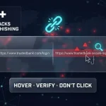 Phishing Link