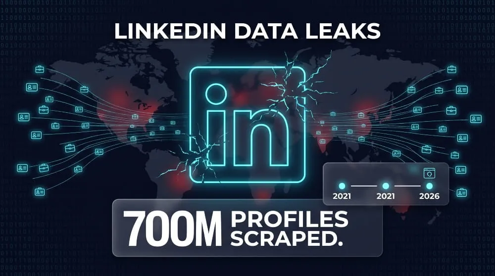 TikTok Data Leaks