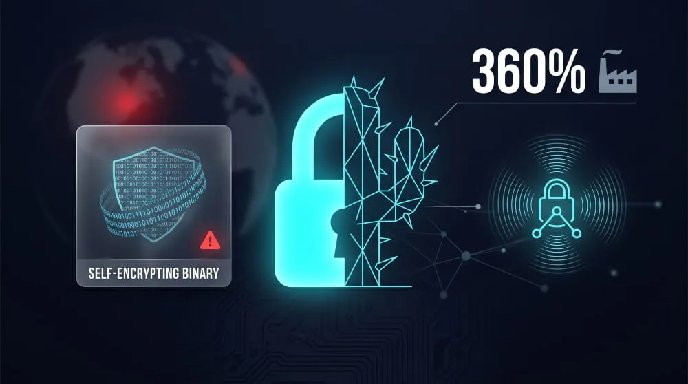 Ransomware