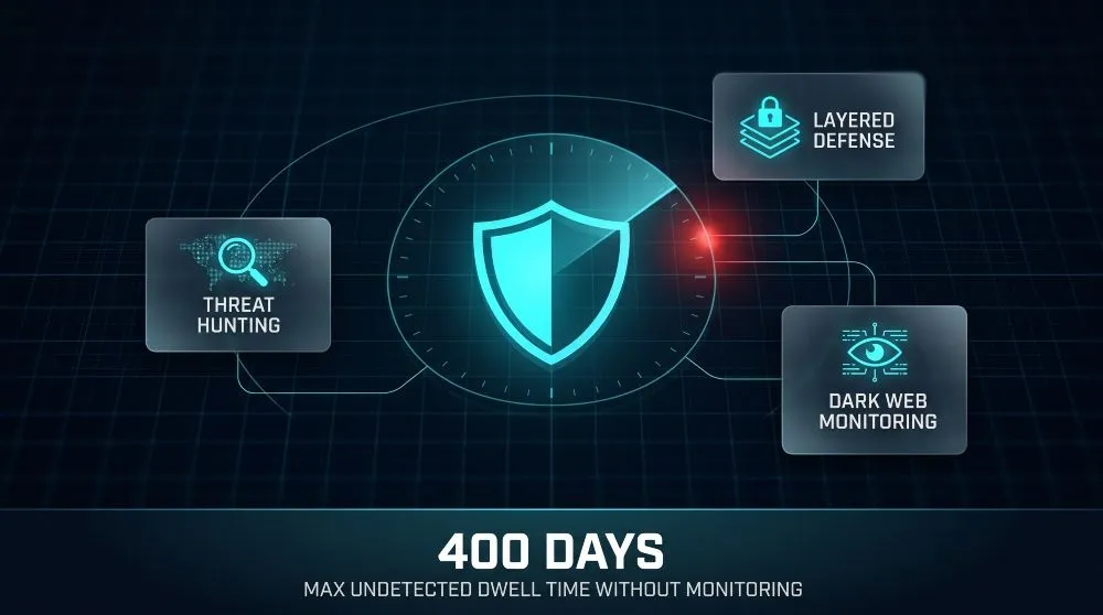 How to Detect and Defend Against APT Attacks