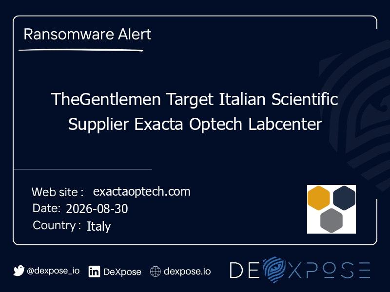 TheGentlemen Target Italian Scientific Supplier Exacta Optech Labcenter