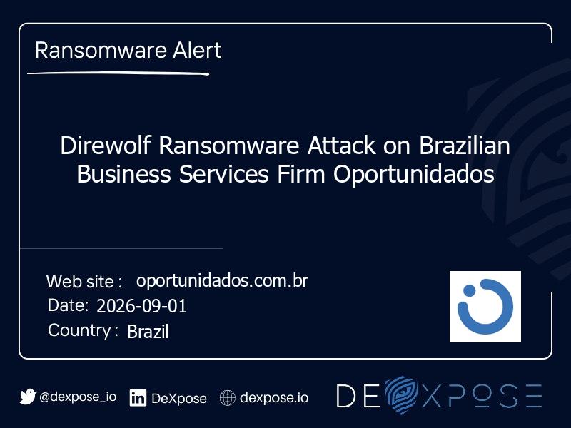 Direwolf Ransomware Attack on Brazilian Business Services Firm Oportunidados