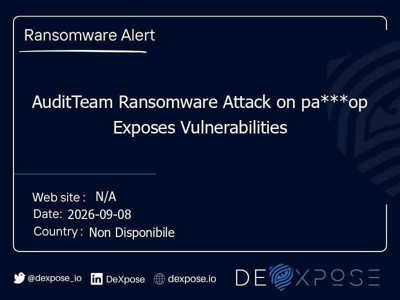 AuditTeam Ransomware Attack on pa***op Exposes Vulnerabilities