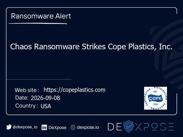 Chaos Ransomware Strikes Cope Plastics, Inc.