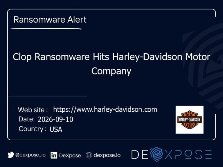 Clop Ransomware Hits Harley-Davidson Motor Company