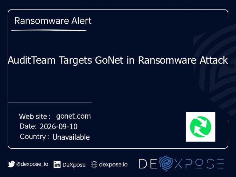 AuditTeam Targets GoNet in Ransomware Attack