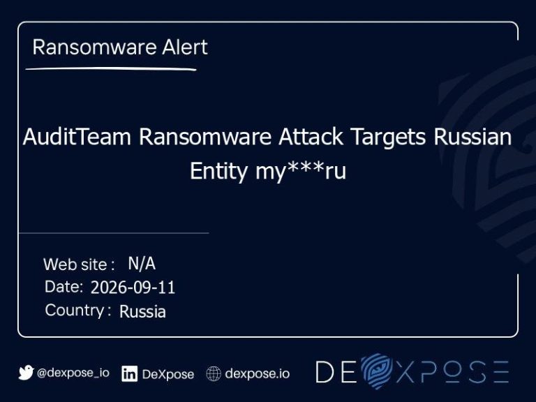 AuditTeam Ransomware Attack Targets Russian Entity my***ru