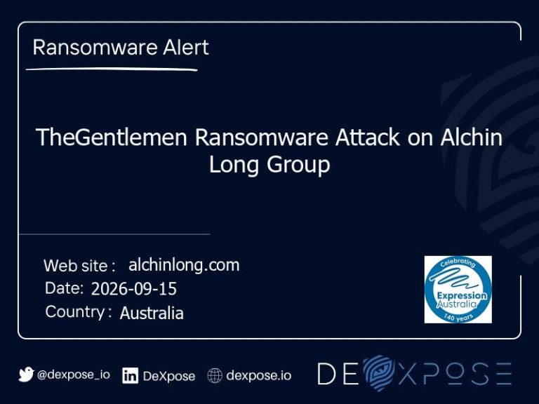 TheGentlemen Ransomware Attack on Alchin Long Group