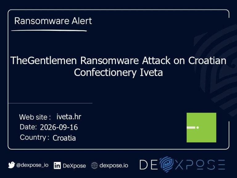 TheGentlemen Ransomware Attack on Croatian Confectionery Iveta