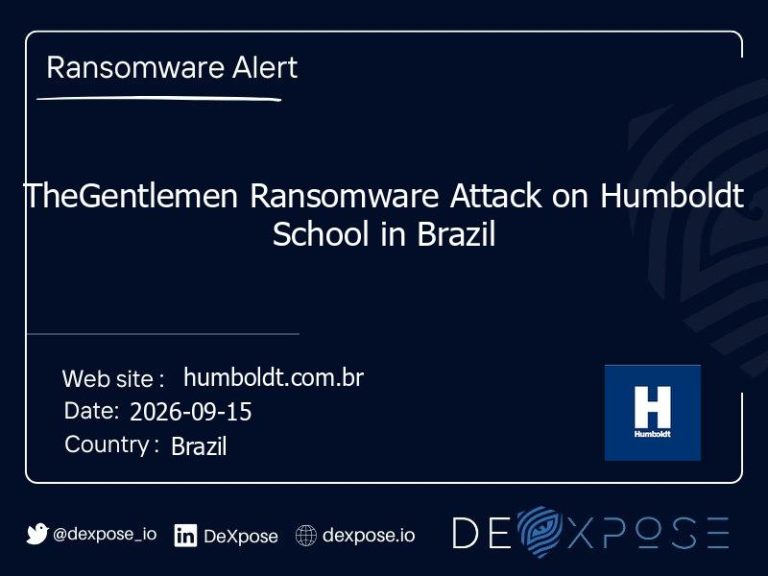 TheGentlemen Ransomware Attack on Humboldt School in Brazil