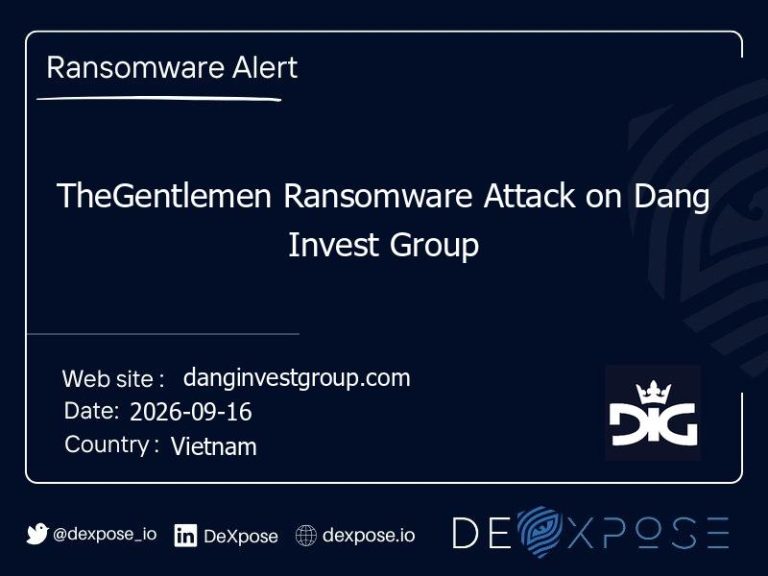 TheGentlemen Ransomware Attack on Dang Invest Group
