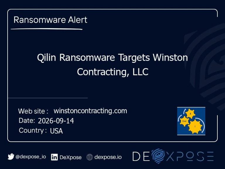 Qilin Ransomware Targets Winston Contracting, LLC
