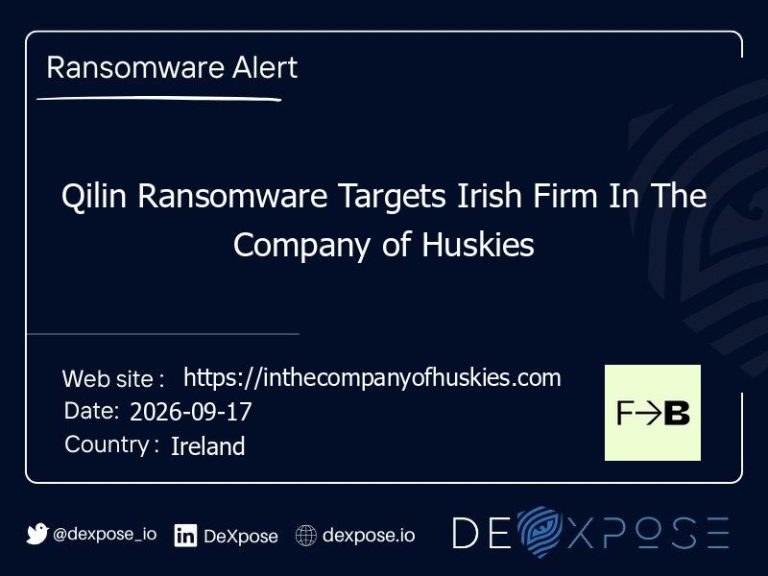 Qilin Ransomware Targets Irish Firm In The Company of Huskies