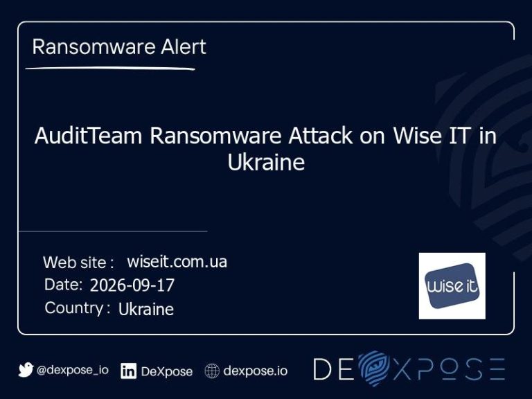 AuditTeam Ransomware Attack on Wise IT in Ukraine