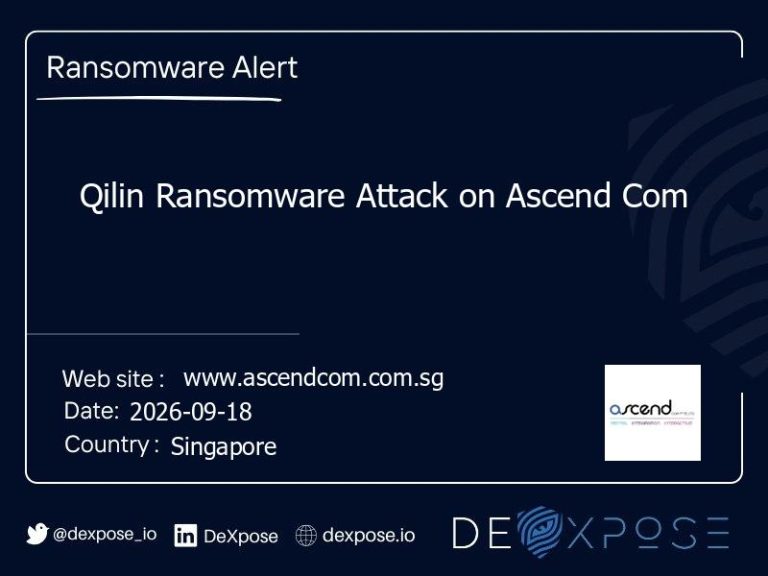 Qilin Ransomware Attack on Ascend Com
