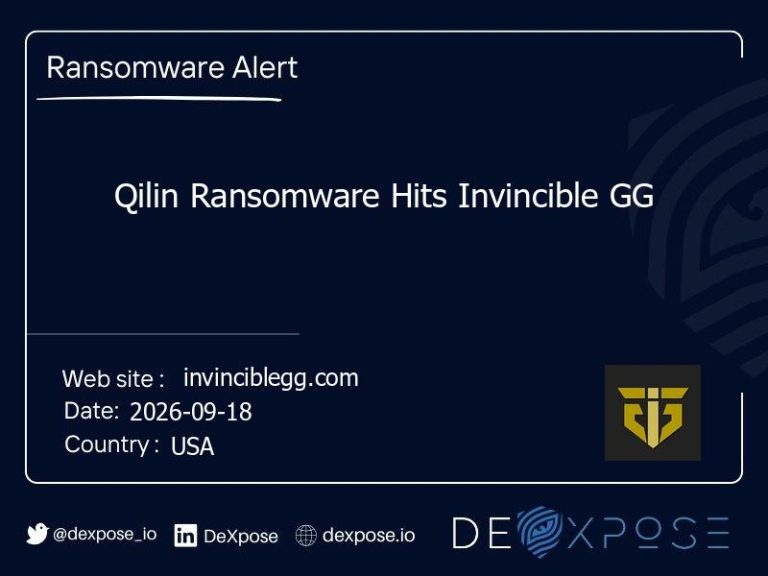 Qilin Ransomware Hits Invincible GG