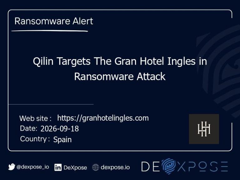 Qilin Targets The Gran Hotel Ingles in Ransomware Attack