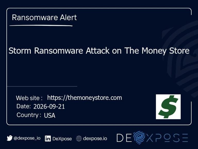 Storm Ransomware Attack on The Money Store