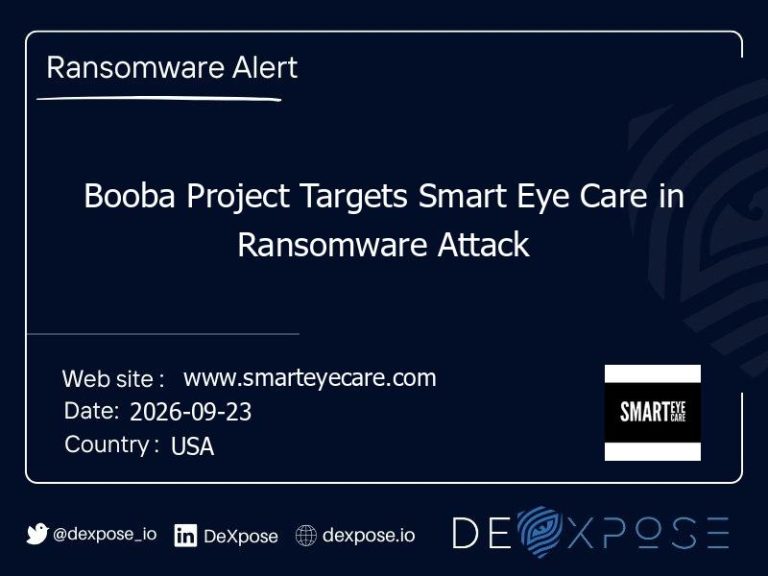 Booba Project Targets Smart Eye Care in Ransomware Attack