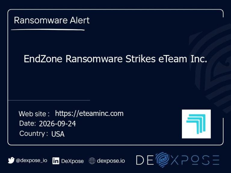 EndZone Ransomware Strikes eTeam Inc.