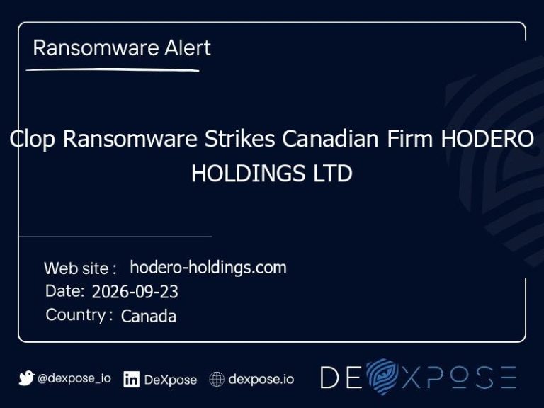 Clop Ransomware Strikes Canadian Firm HODERO HOLDINGS LTD