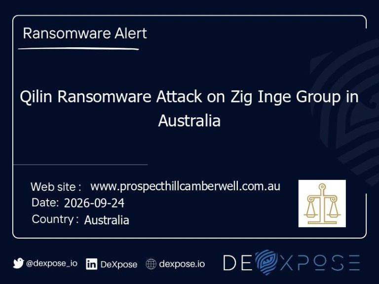 Qilin Ransomware Attack on Zig Inge Group in Australia