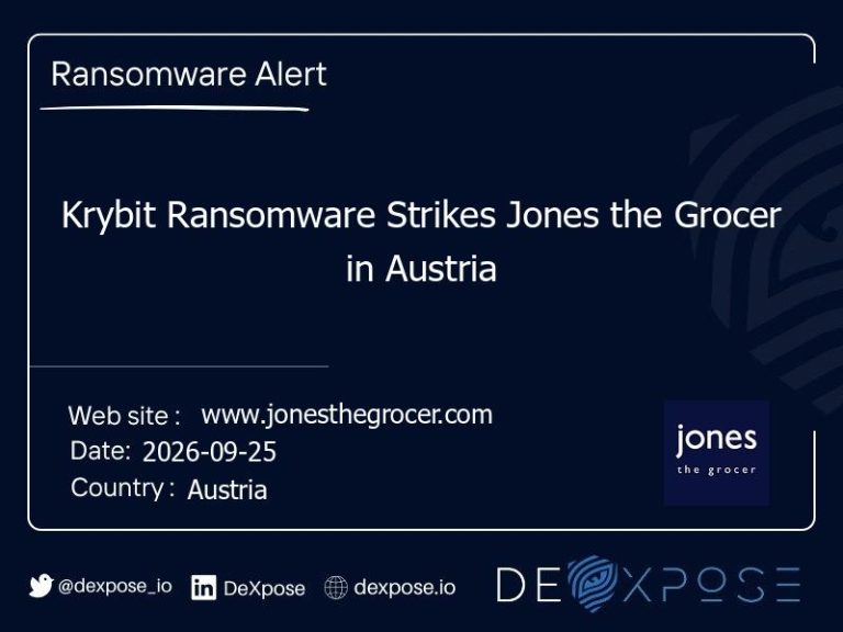 Krybit Ransomware Strikes Jones the Grocer in Austria