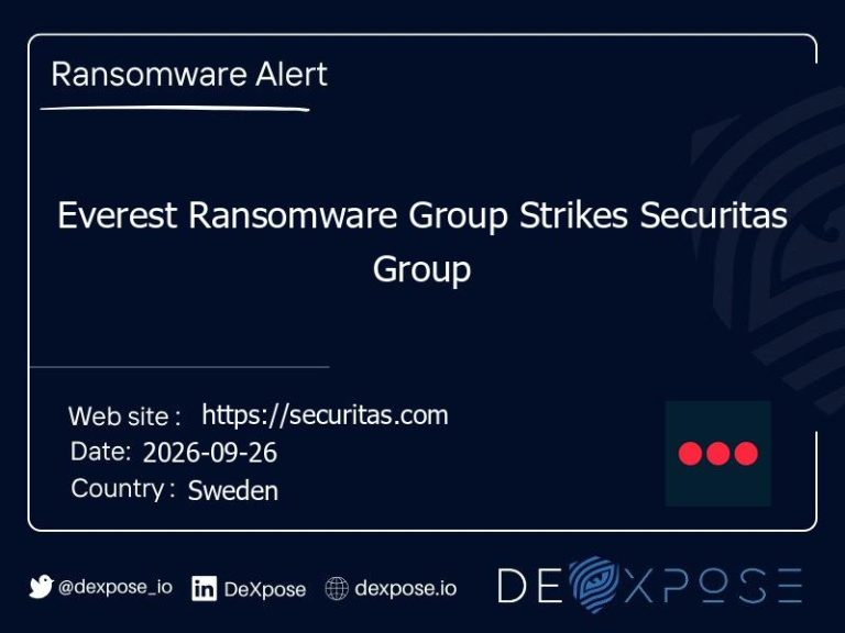 Everest Ransomware Group Strikes Securitas Group