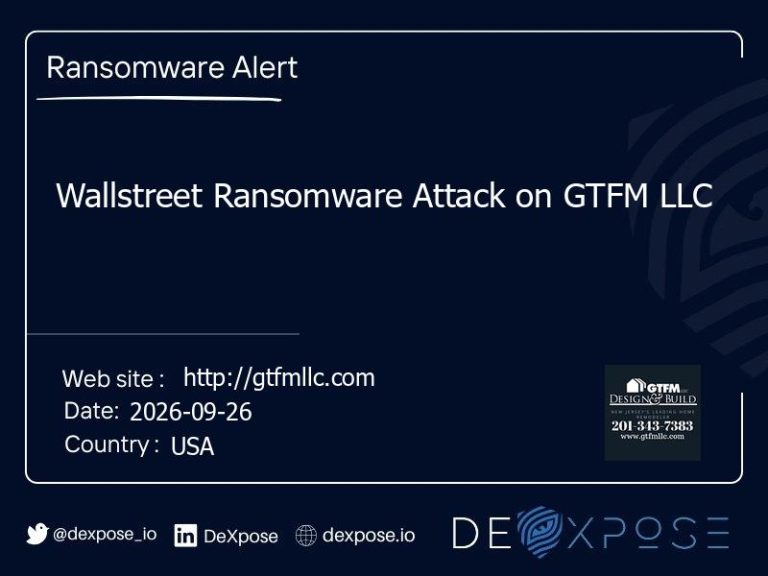 Wallstreet Ransomware Attack on GTFM LLC