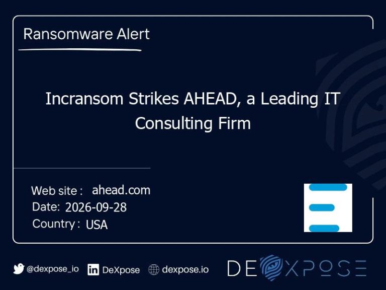 Incransom Strikes AHEAD, a Leading IT Consulting Firm
