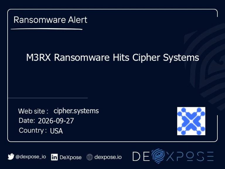 M3RX Ransomware Hits Cipher Systems