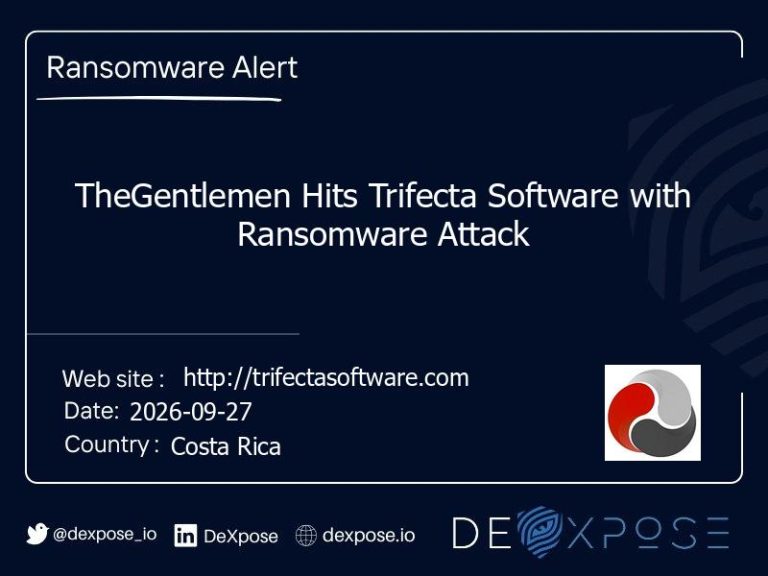 TheGentlemen Hits Trifecta Software with Ransomware Attack