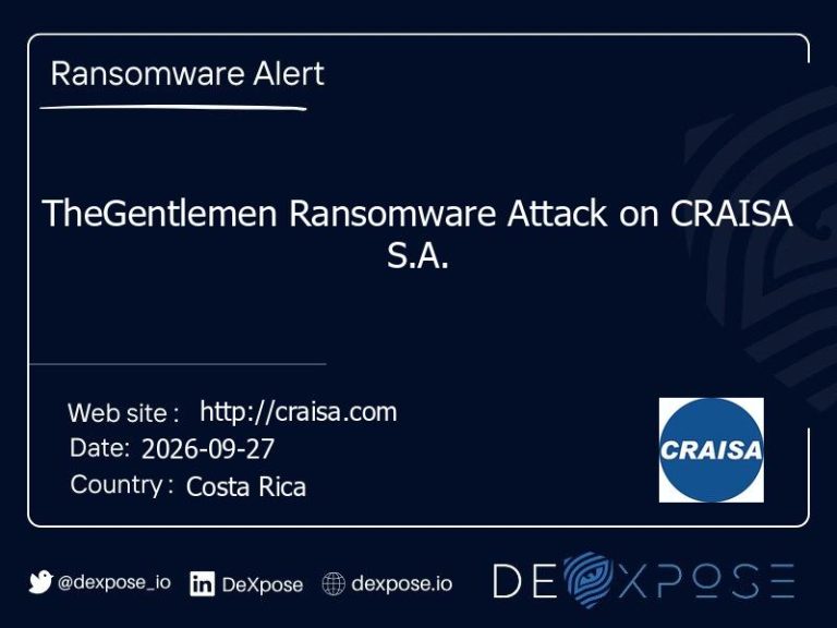 TheGentlemen Ransomware Attack on CRAISA S.A.