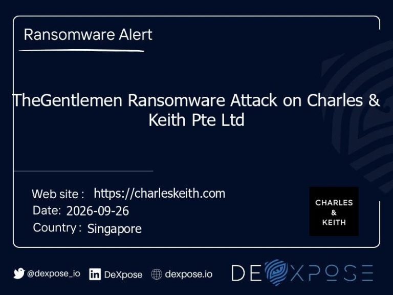 TheGentlemen Ransomware Attack on Charles & Keith Pte Ltd